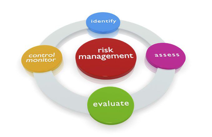 Market Volatility Strategies Effective Risk Management