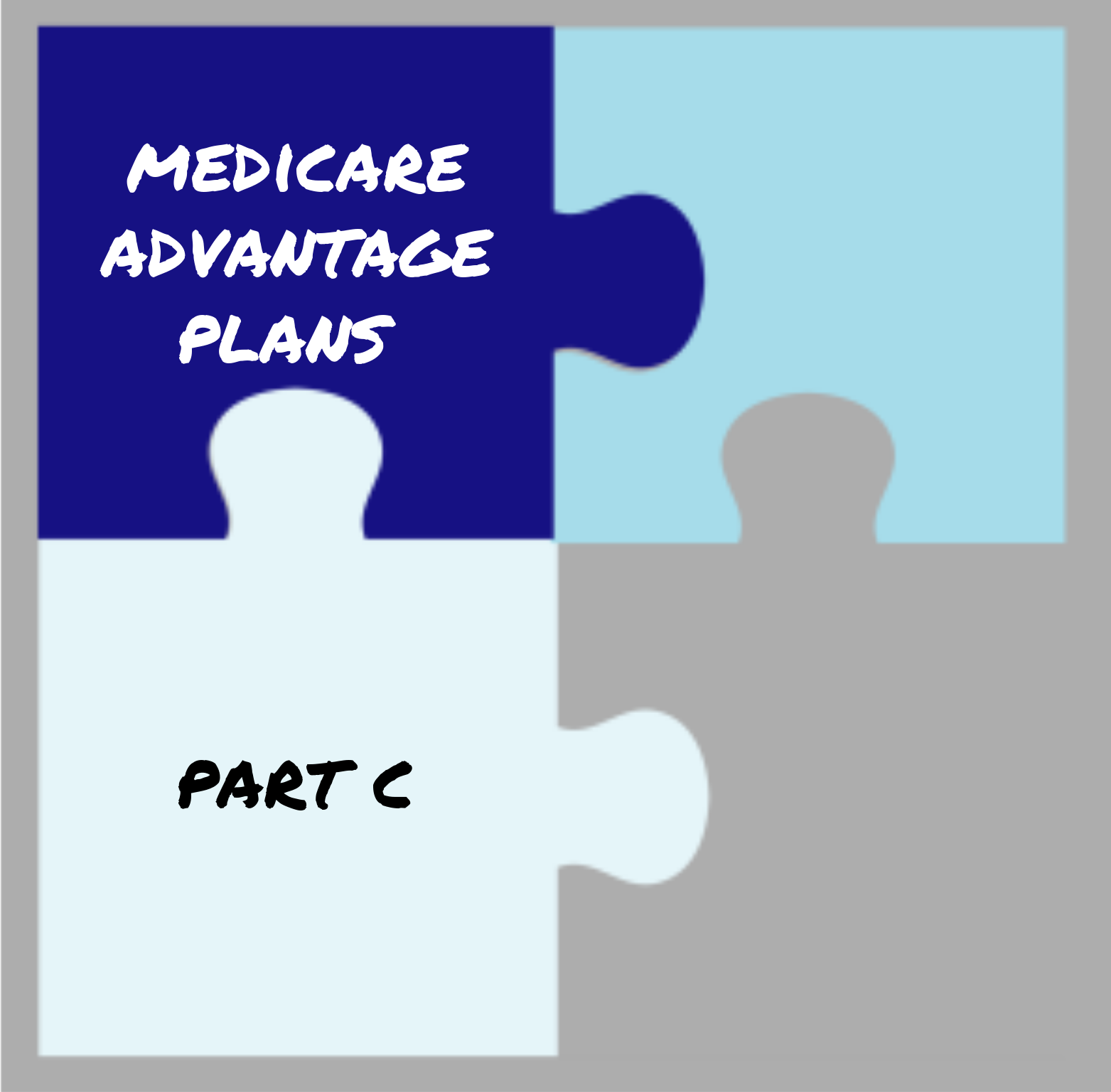 AARP Medicare Advantage Plans Empowering Lives